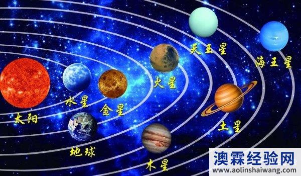 太阳系八大行星示意图，金星是八大行星中最危险的
