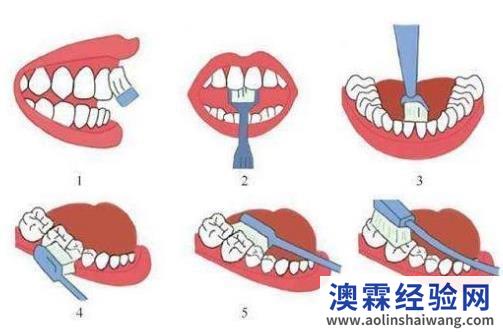 正确的刷牙方法，主要注意这九点，就能更好的保护牙齿